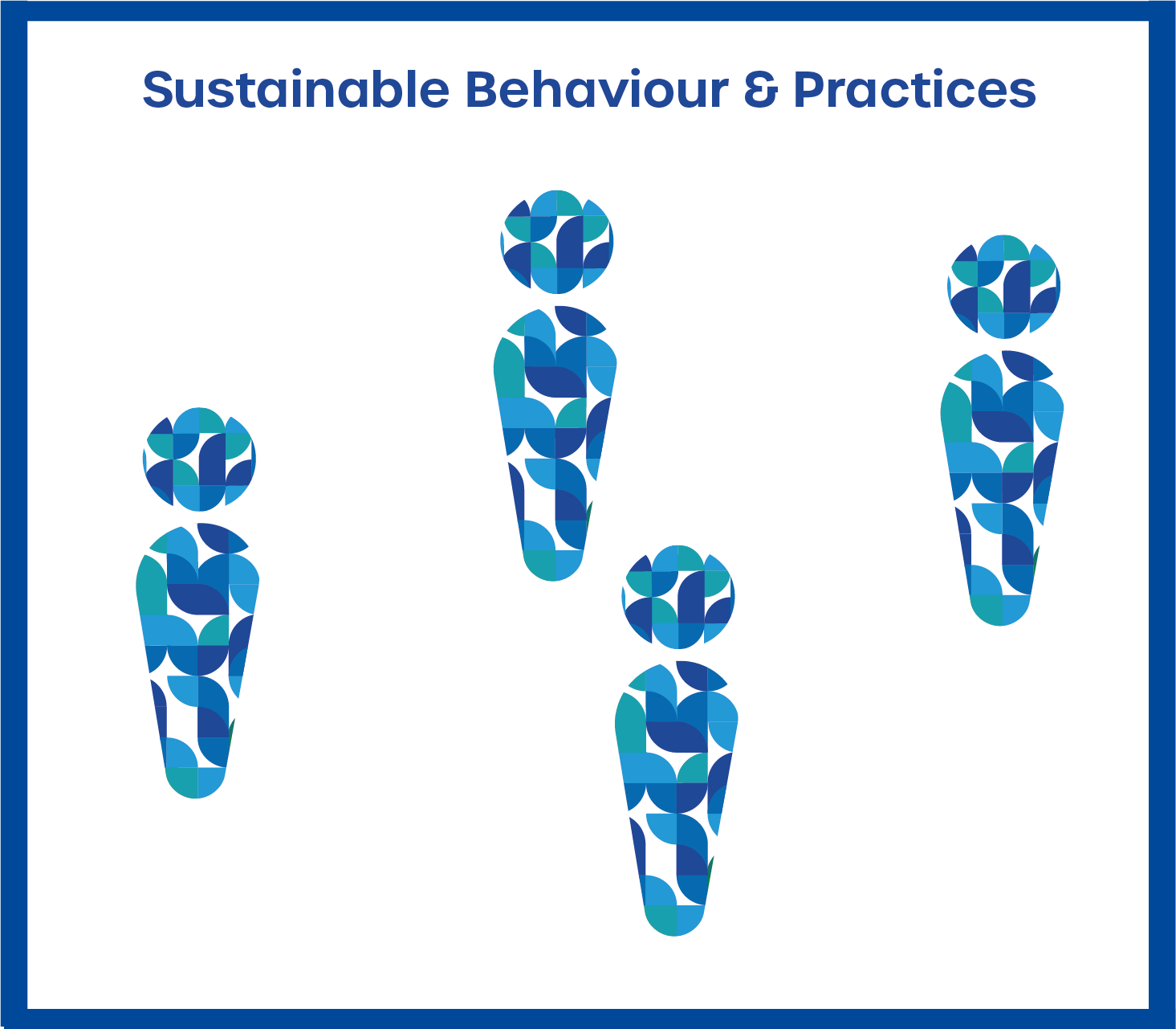 Icon Nachhaltiges Verhalten und Handeln